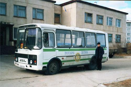 . Осуществлённые проекты